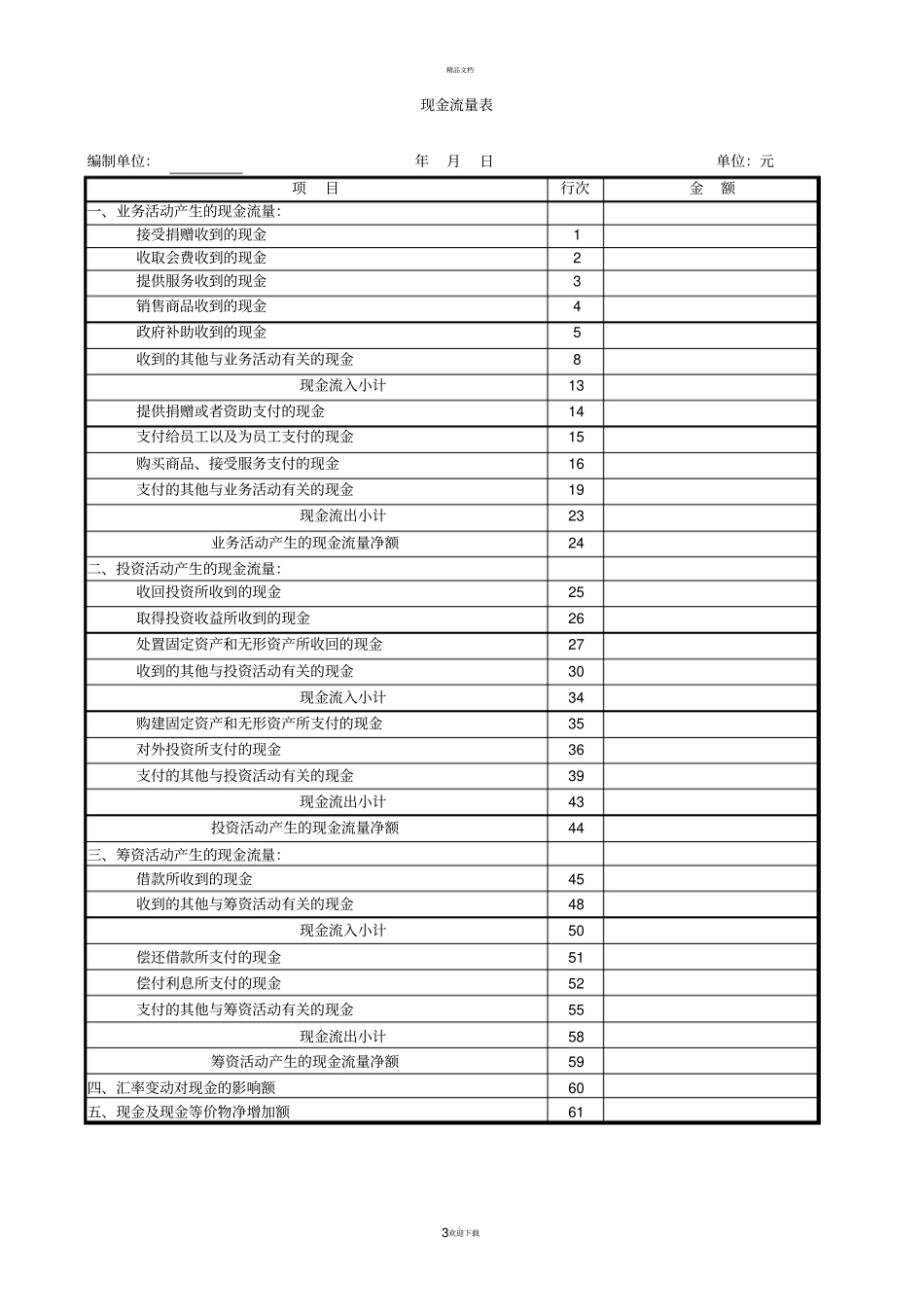 最新的民间非营利组织财务报表_第3页