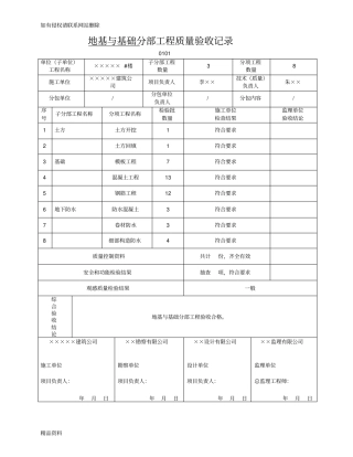 最新的检验批表格资料