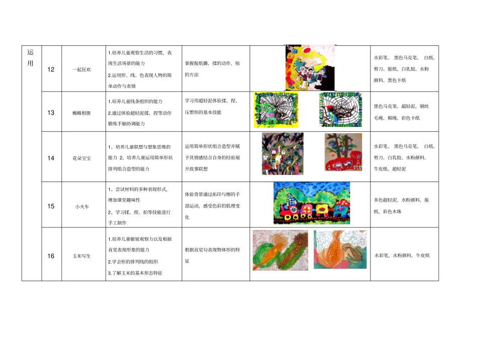 最新精品5岁启蒙班教学计划_第3页