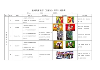 最新精品5岁启蒙班教学计划
