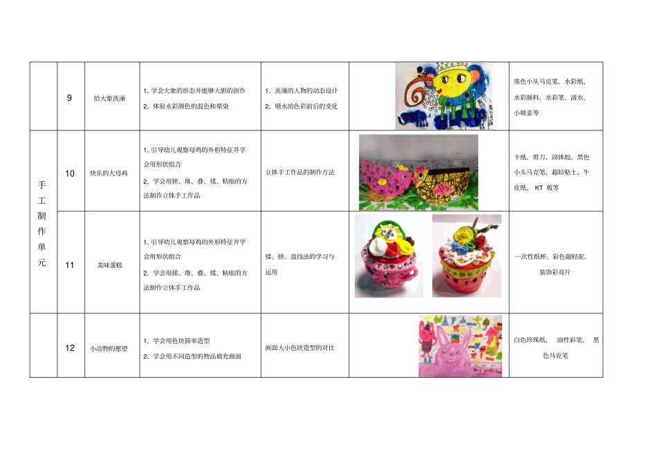 最新精品6岁启智班教学计划_第3页