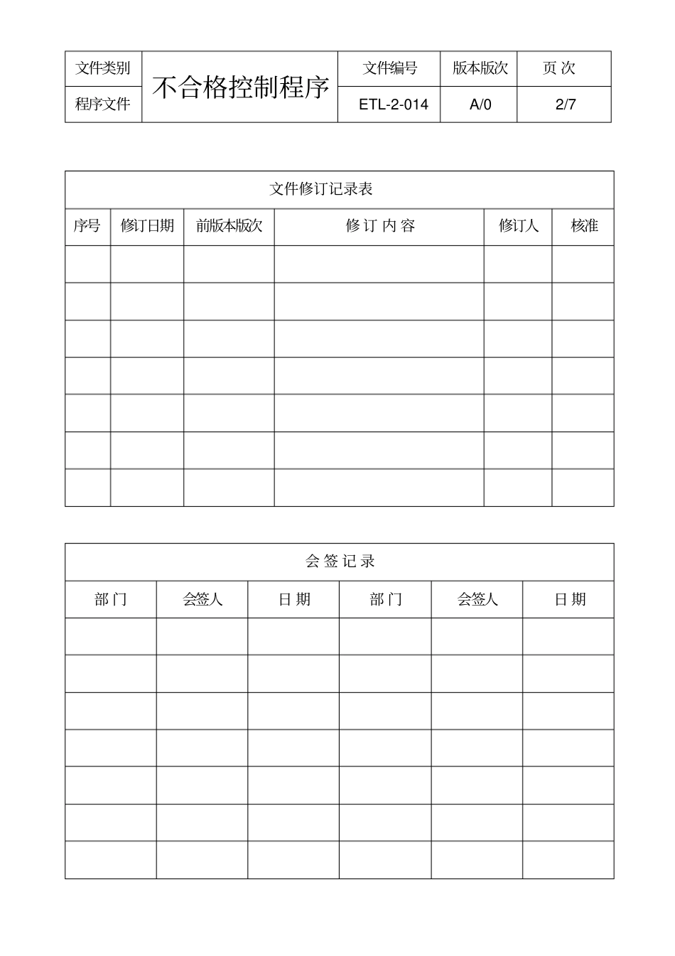 最新精品QMSD-物流公司14不合格管制程序_第2页