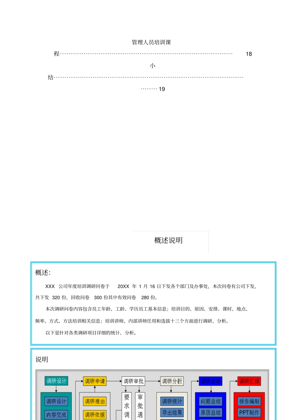 最新精品年员工培训需求调研、分析、总结报告样本_第3页