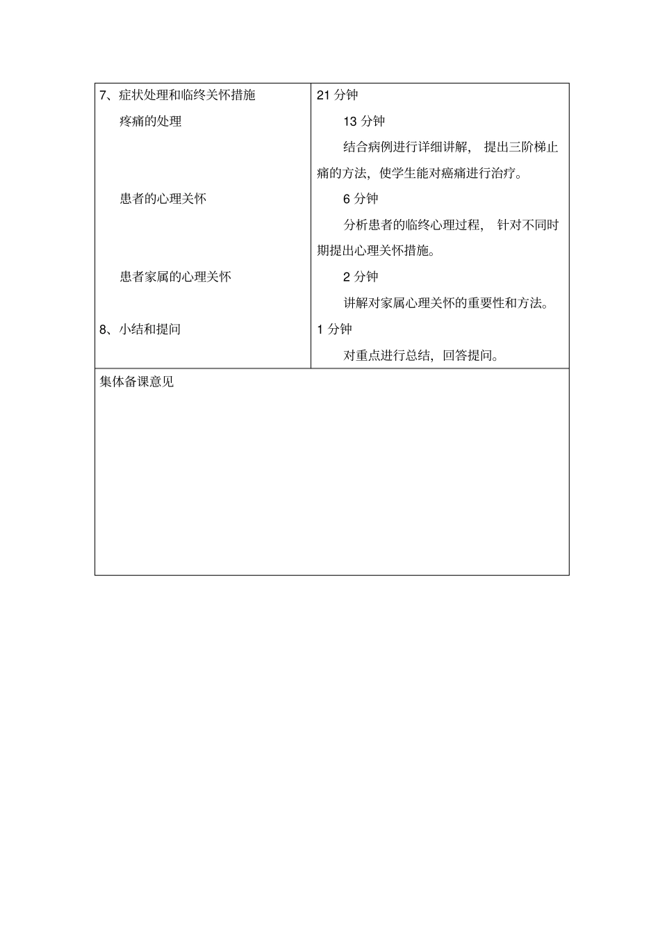 最新精品常见恶性肿瘤的社区临终关怀_第3页