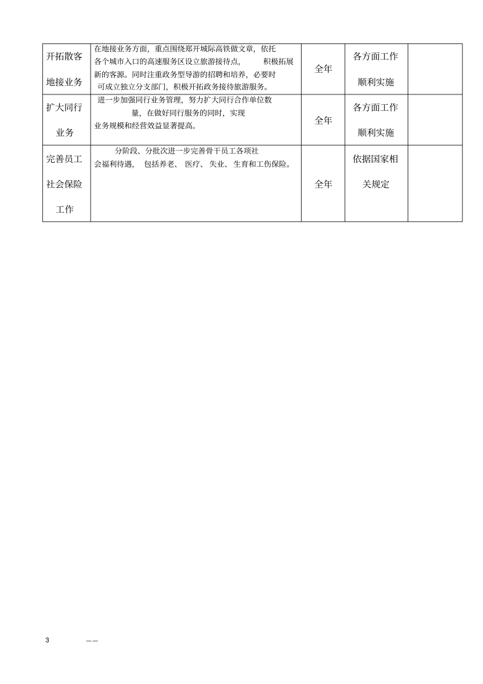 最新红头文件年工作计划_第3页