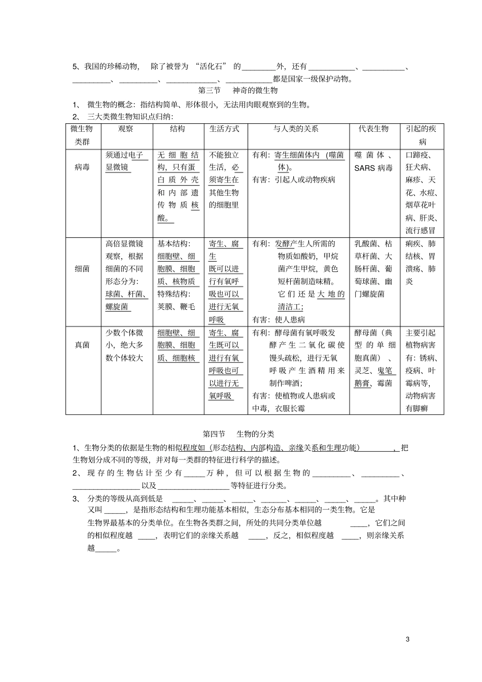 最新苏教版八年级生物上册复习资料汇总_第3页