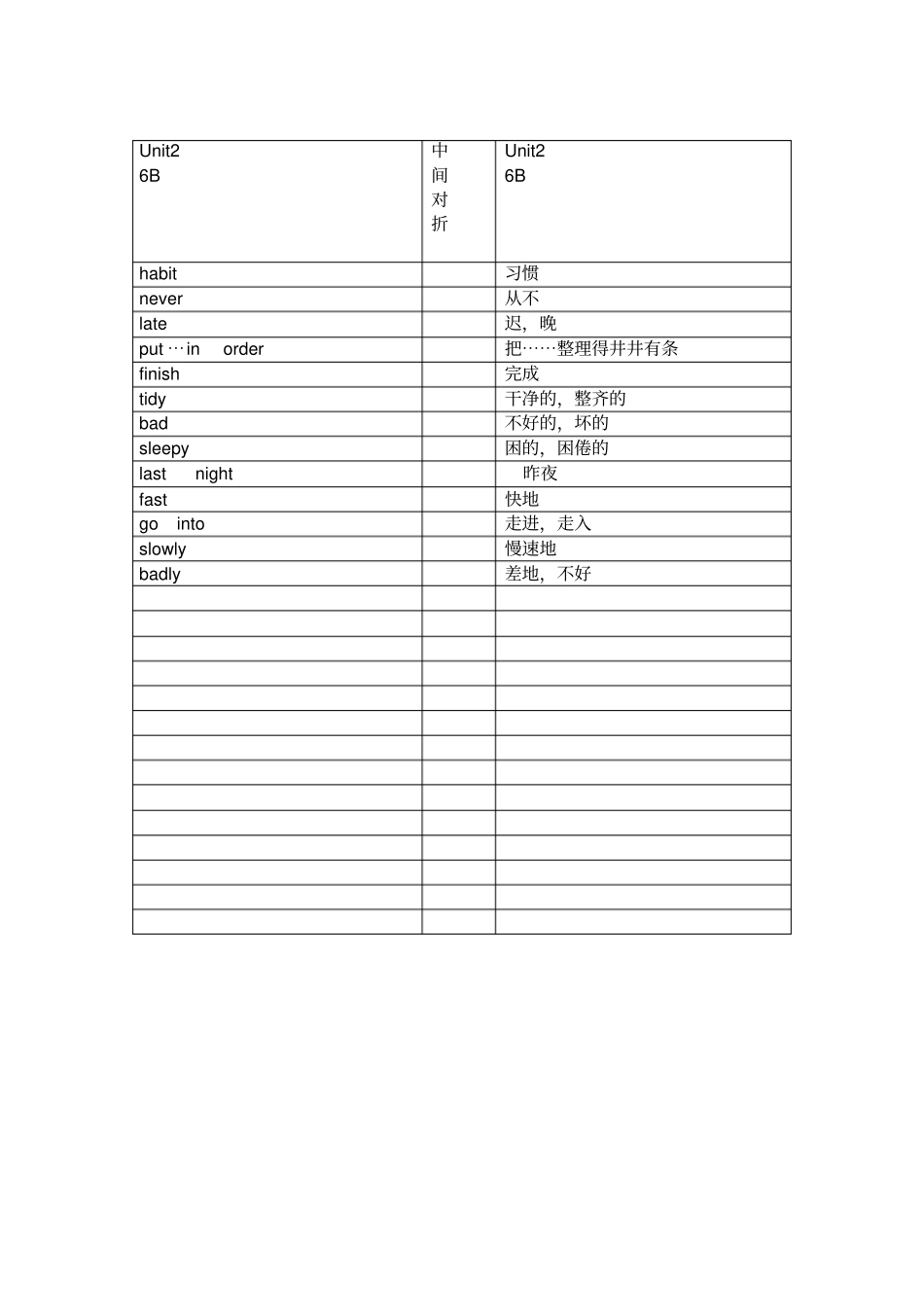 最新苏教译林英语六年级下册单词默写_第2页
