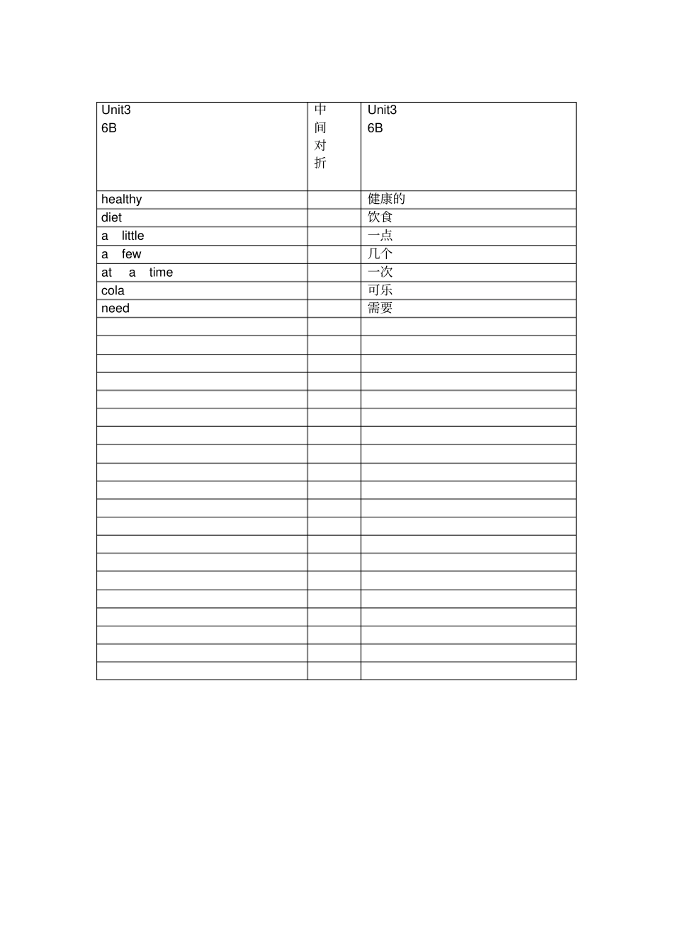最新苏教译林英语六年级下册单词默写_第3页