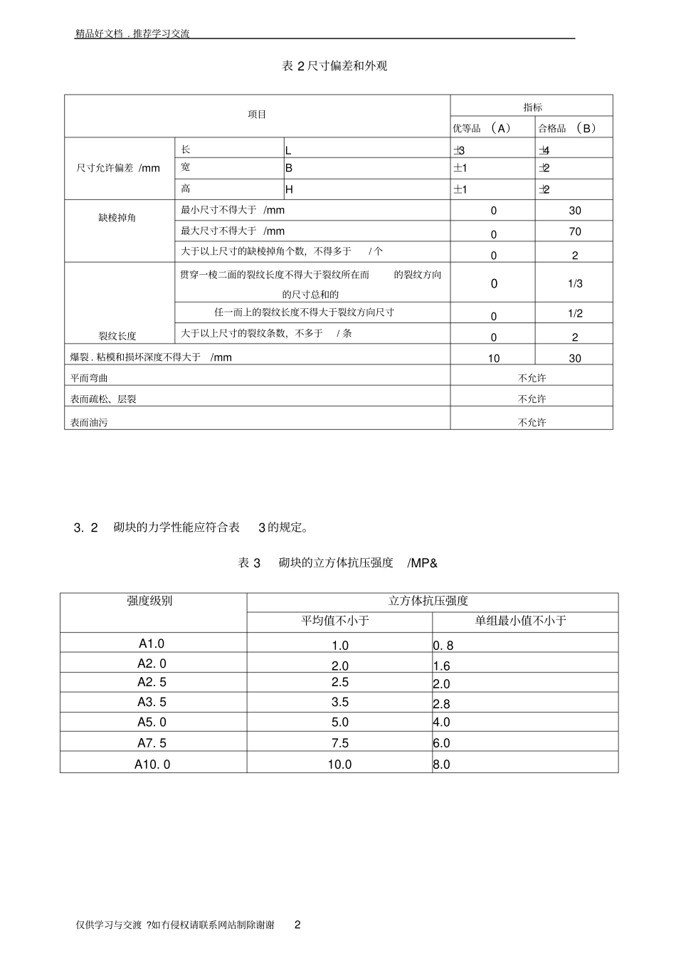 最新蒸压加气混凝土砌块gb11968—2018-7-18_第2页