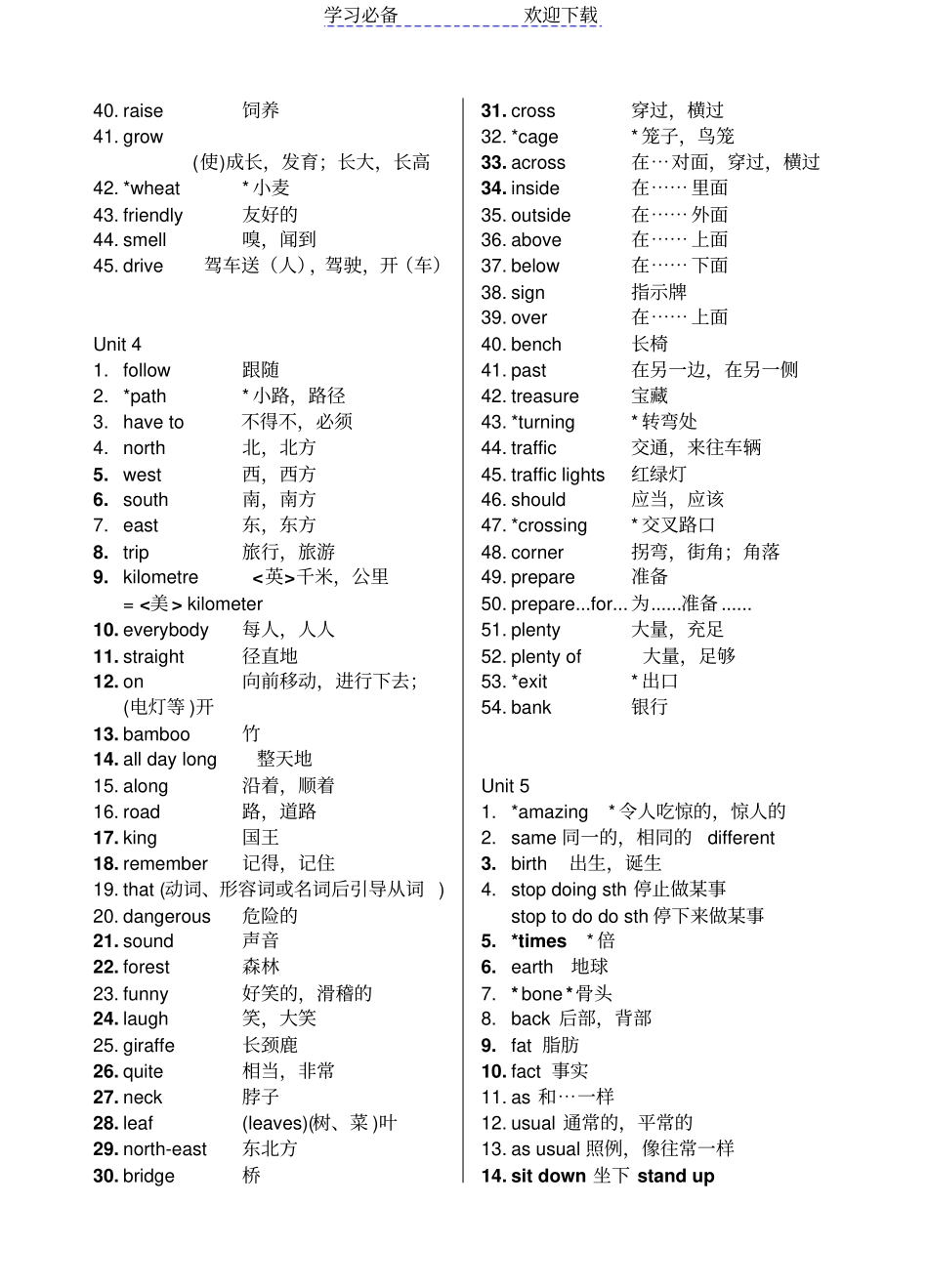 最新译林版英语七年级下册词汇表_第3页