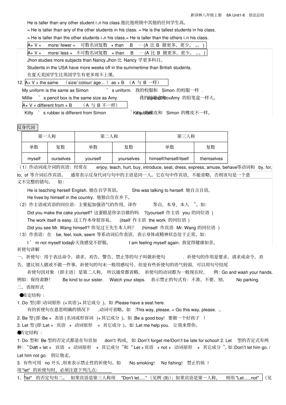 最新译林英语八年级上册语法总结总复习直接打印_第2页