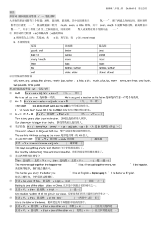 最新译林英语八年级上册语法总结总复习直接打印