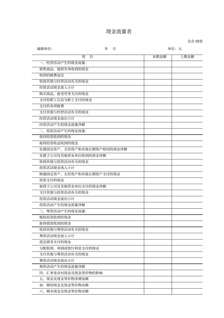 最新财务报表标准格式_第3页