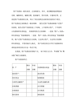 最新资产负债表格式