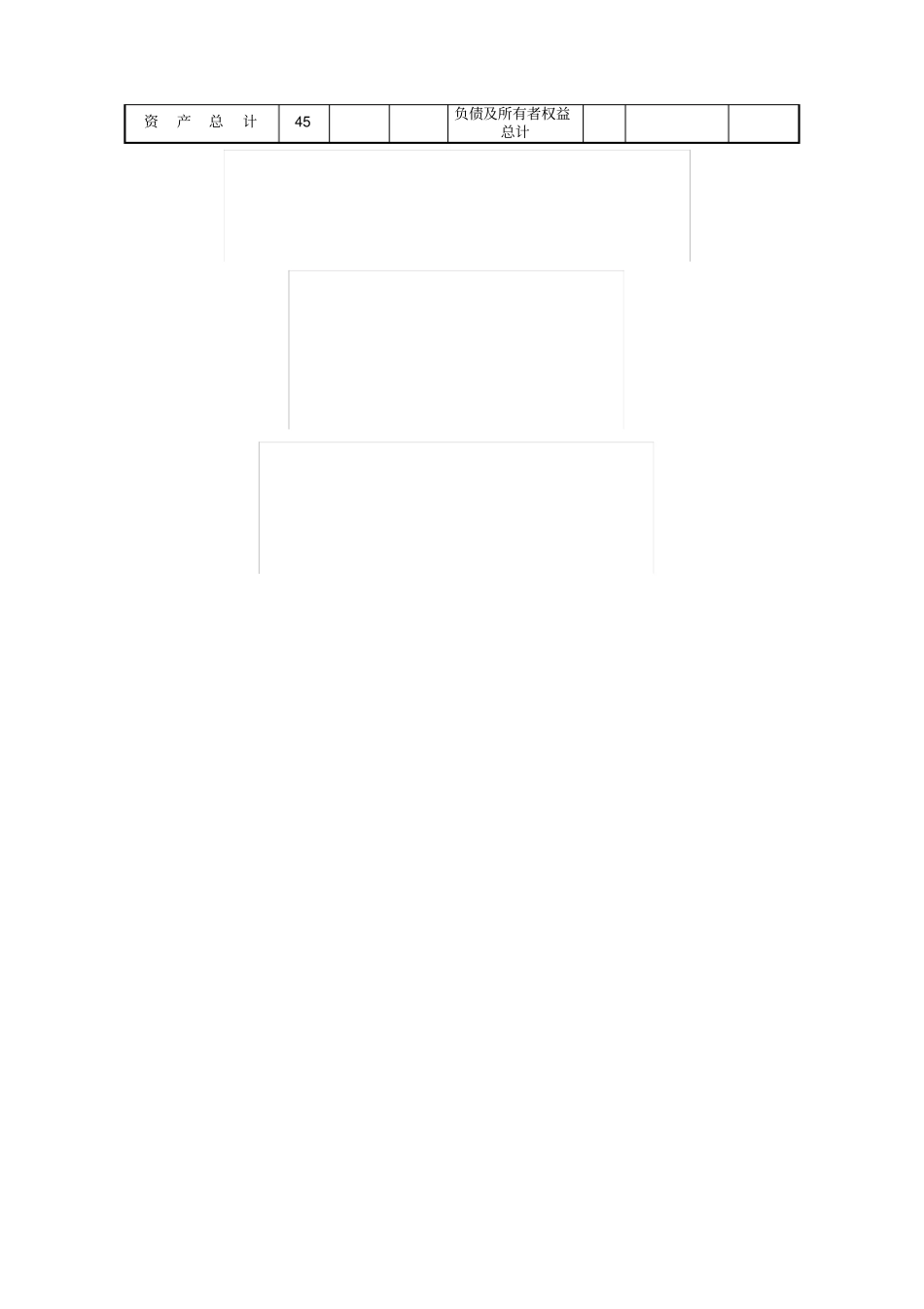 最新资产负债表表格_第2页