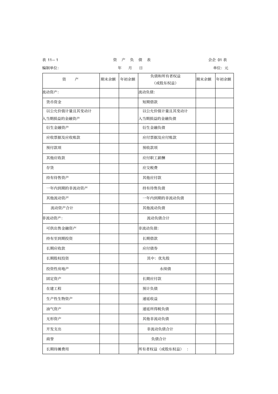 最新资产负债表模板_第1页