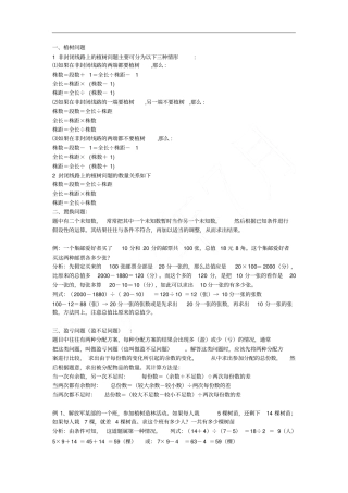 最新重点小学数学题型归类