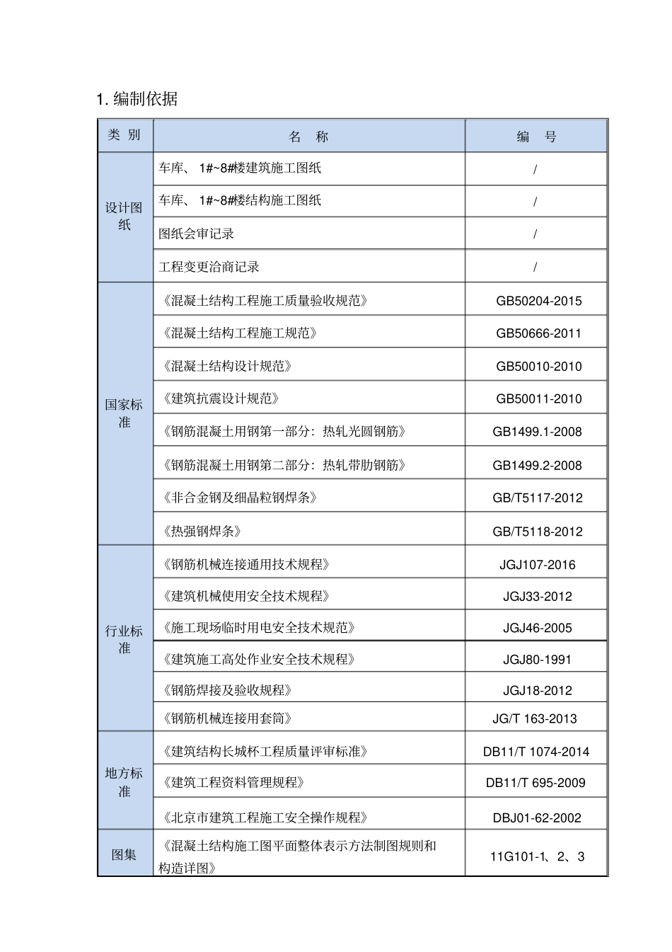 最新钢筋工程施工方案_第3页