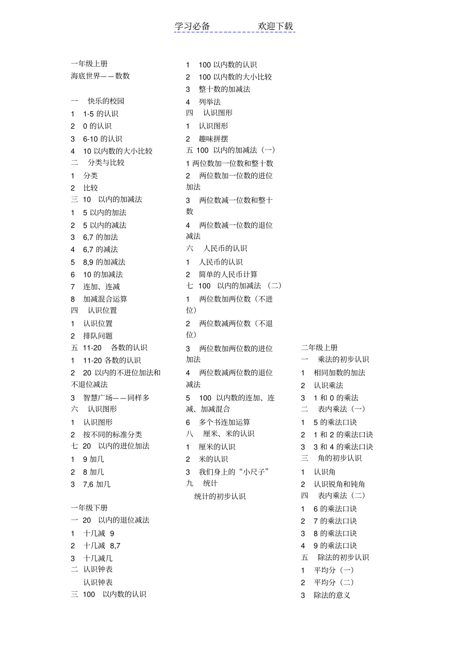 最新青岛版小学数学目录_第1页