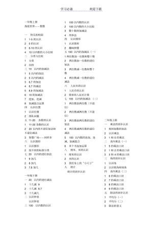 最新青岛版小学数学目录