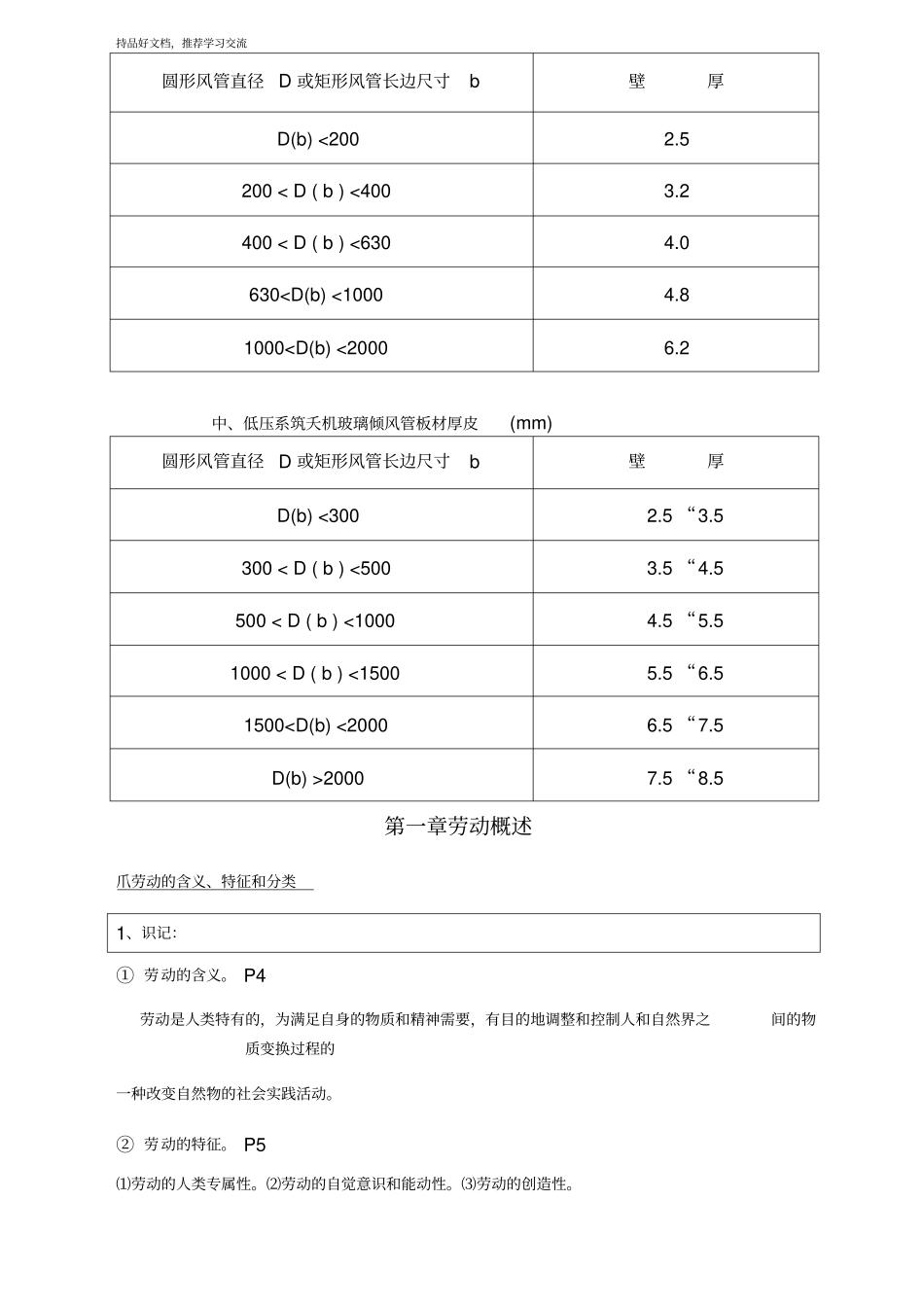 最新风管周长与厚度对照表_第2页