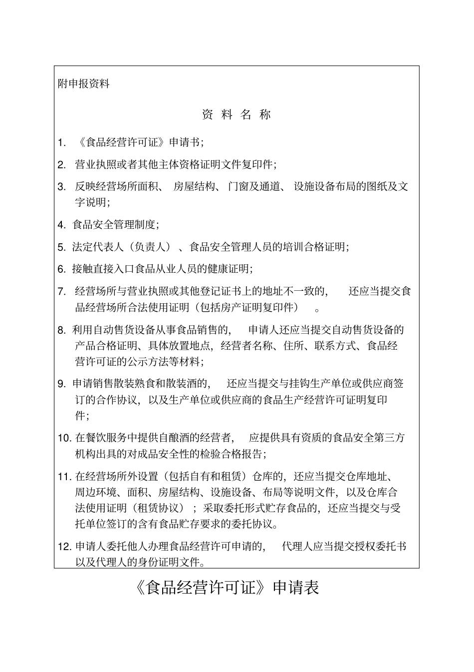 最新食品经营许可证申请材料含注释_第3页