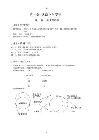 最新高中化学必修一笔记整理精华版汇总