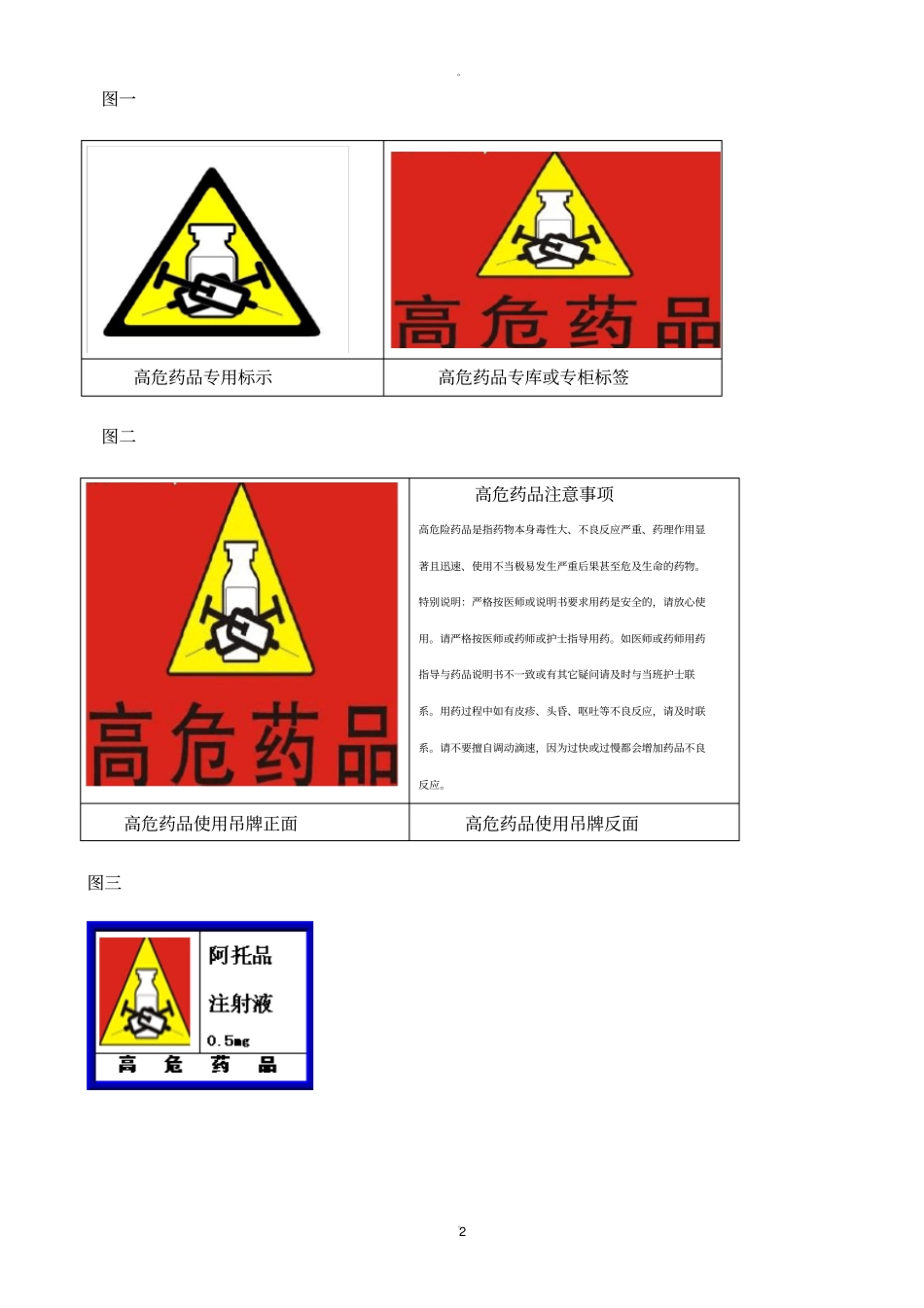 最新高危药品管理制度及标准操作规程_第2页