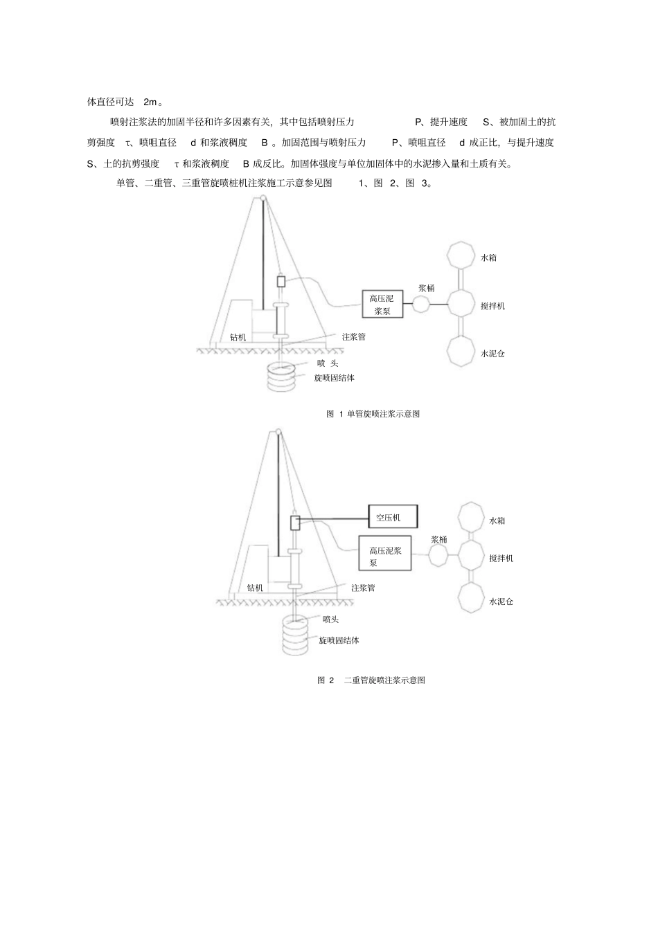 最新高压旋喷桩施工工艺资料_第2页