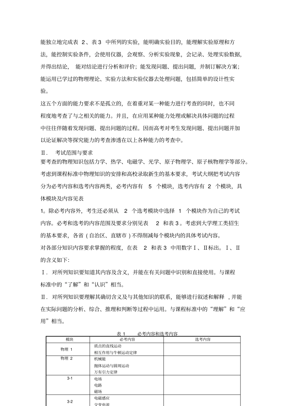 最新高考物理考试大纲_第3页