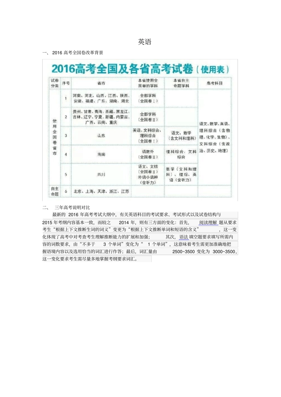 最新高考英语考点分析_第1页