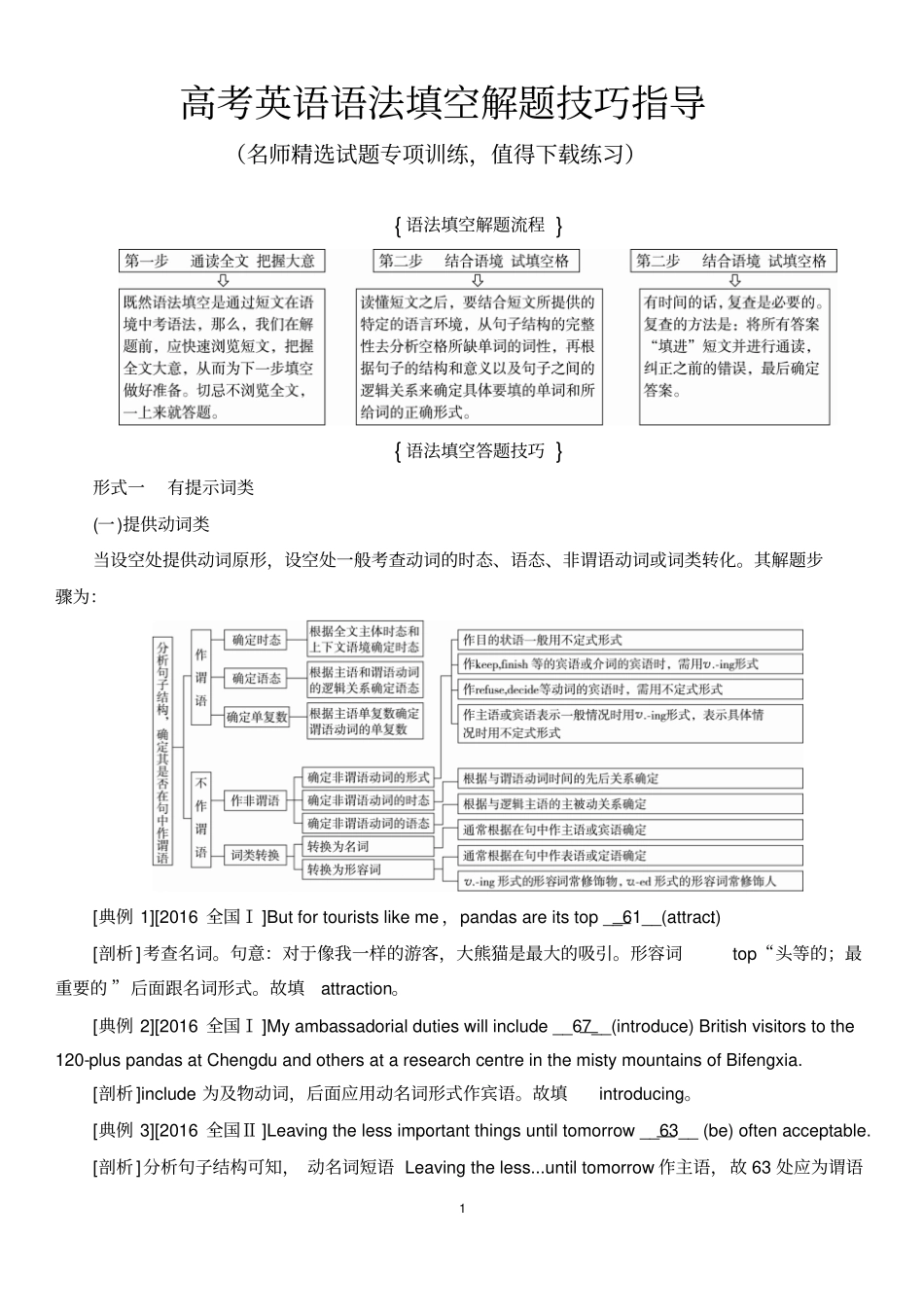 最新高考英语语法填空解题方法与练习_第1页