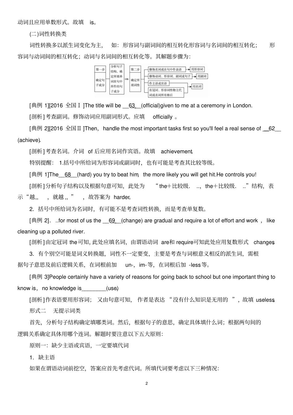 最新高考英语语法填空解题方法与练习_第2页
