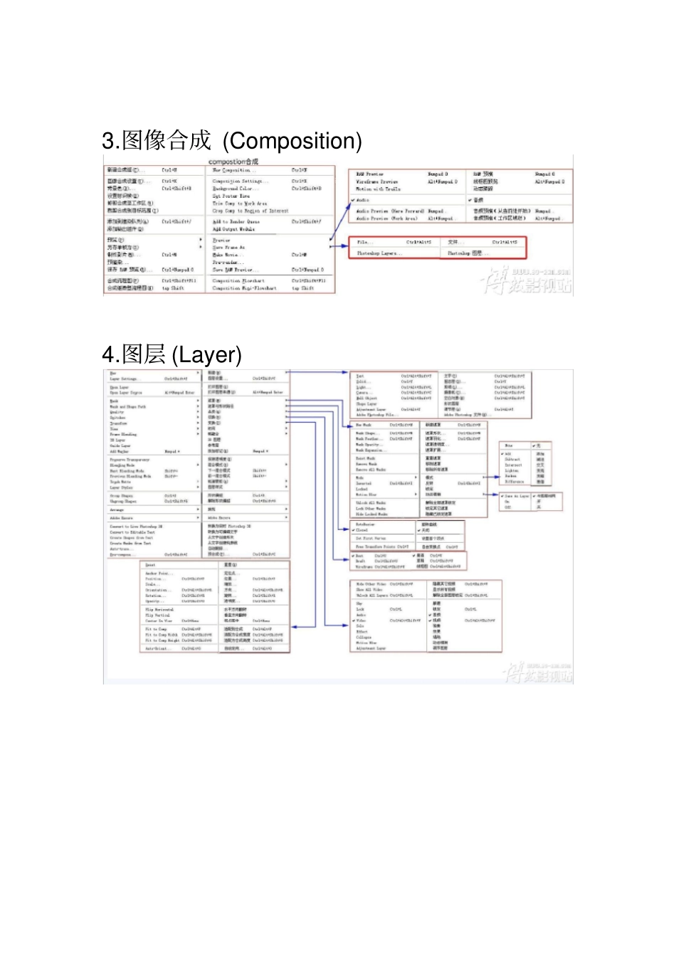 最牛最完整的AE中英文对照表_第2页