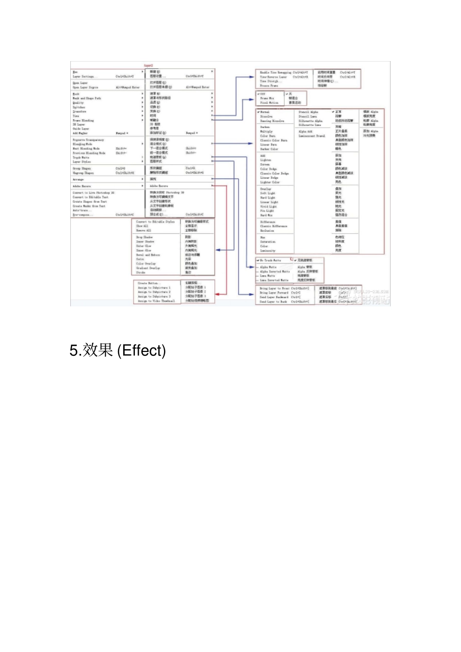 最牛最完整的AE中英文对照表_第3页