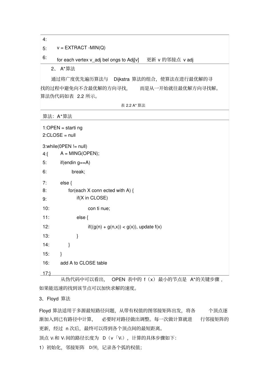 最短路径算法_第2页