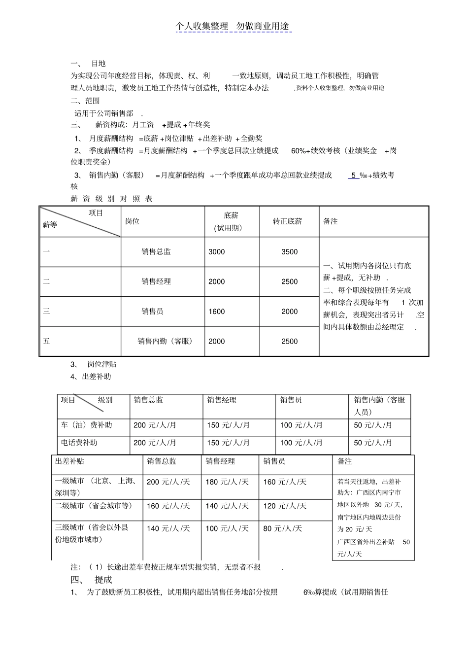 最终销售绩效具体方案_第1页