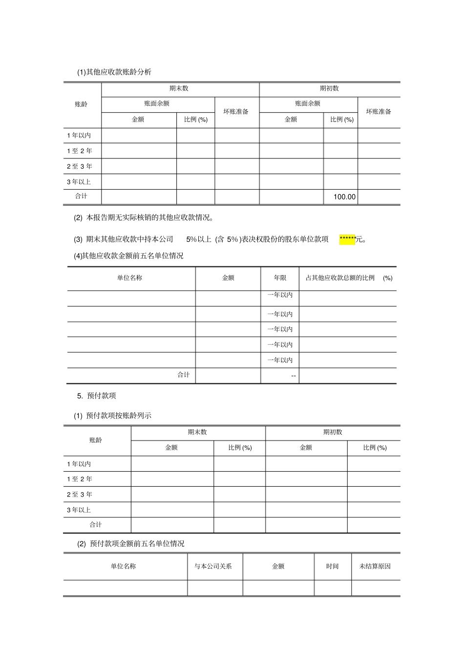 最详细的年财务报表附注模板_第3页
