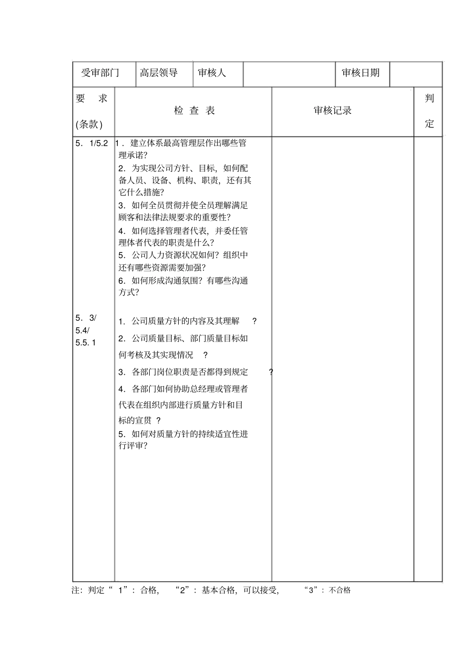 最高管理层内审检查表_第1页