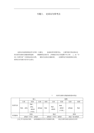 最高考高考英语语法精讲精练专题八定语从句常考点