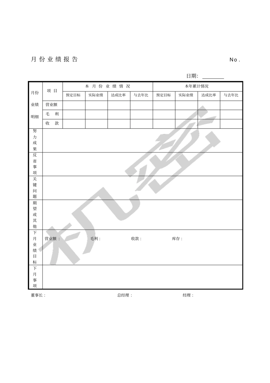 月份业绩报告_第1页