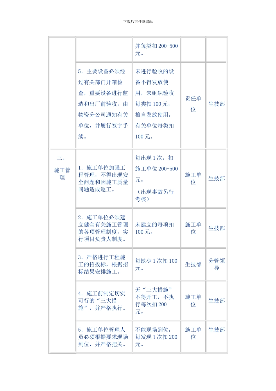 城农网建设改造工程管理考核办法_第3页