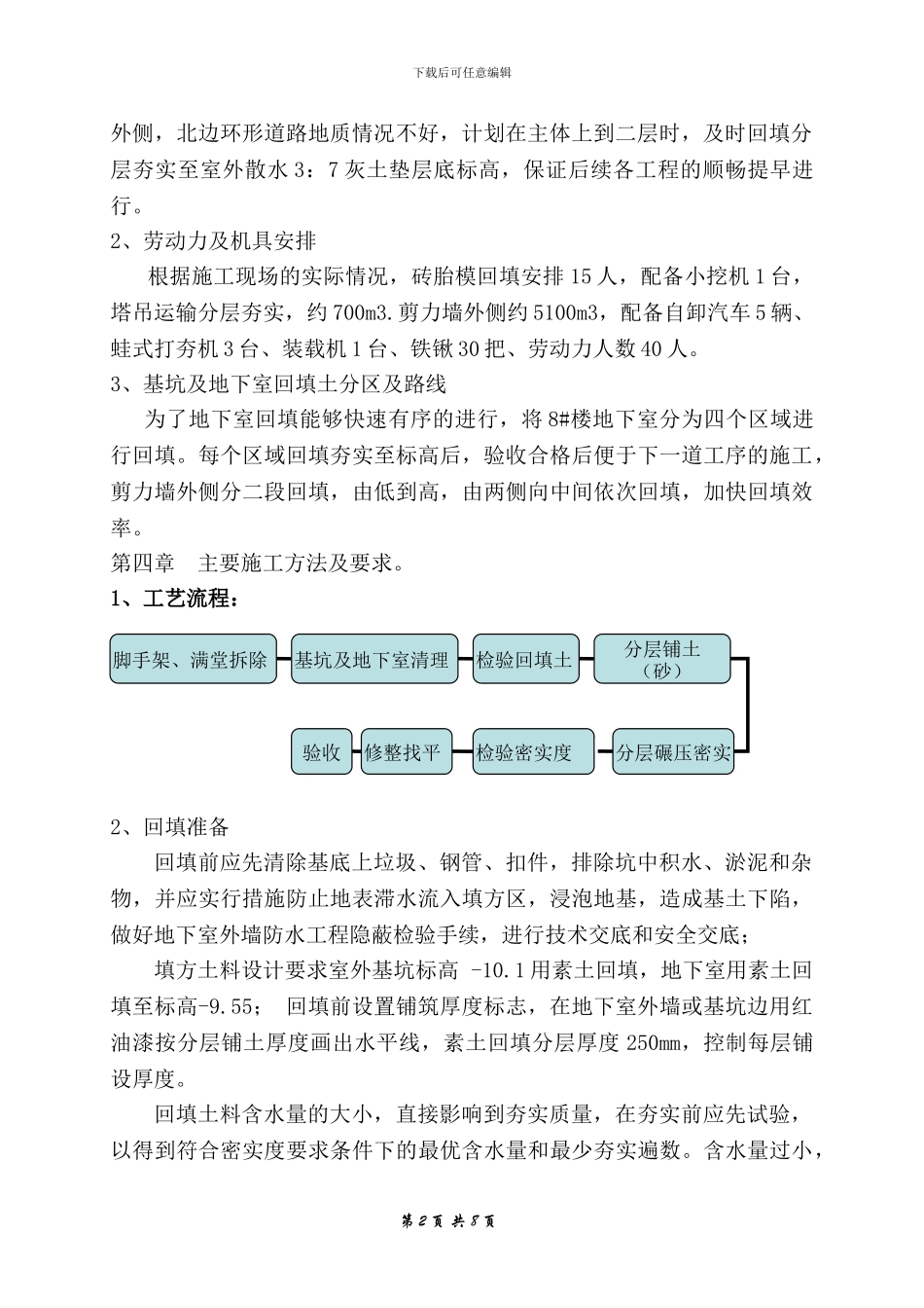 基坑回填专项施工方案_第2页