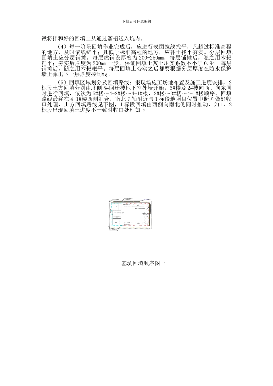 基坑土方回填详细施工方案_第3页