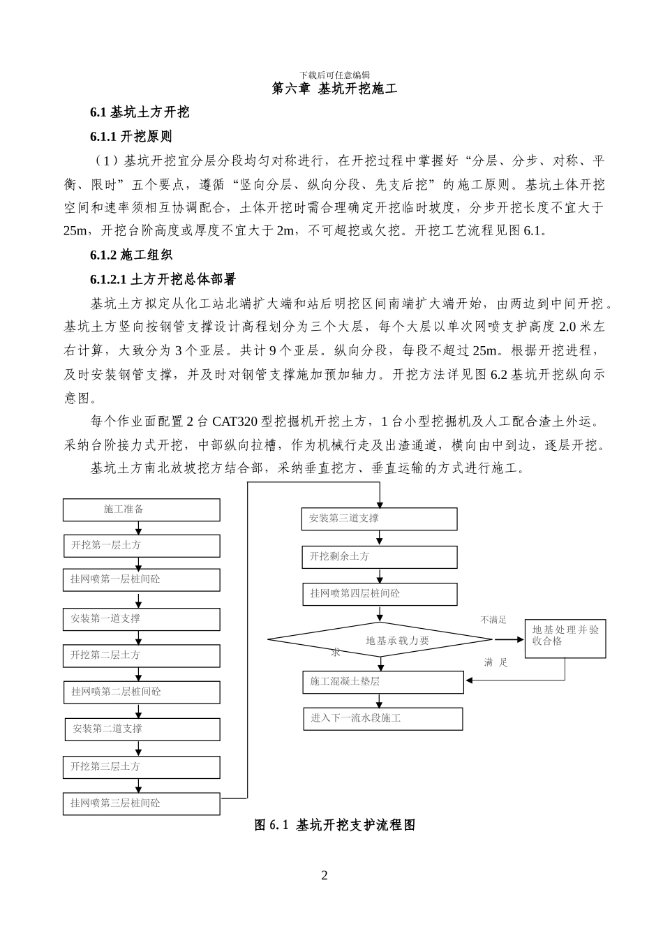 基坑开挖垂直挖方施工方案_第2页