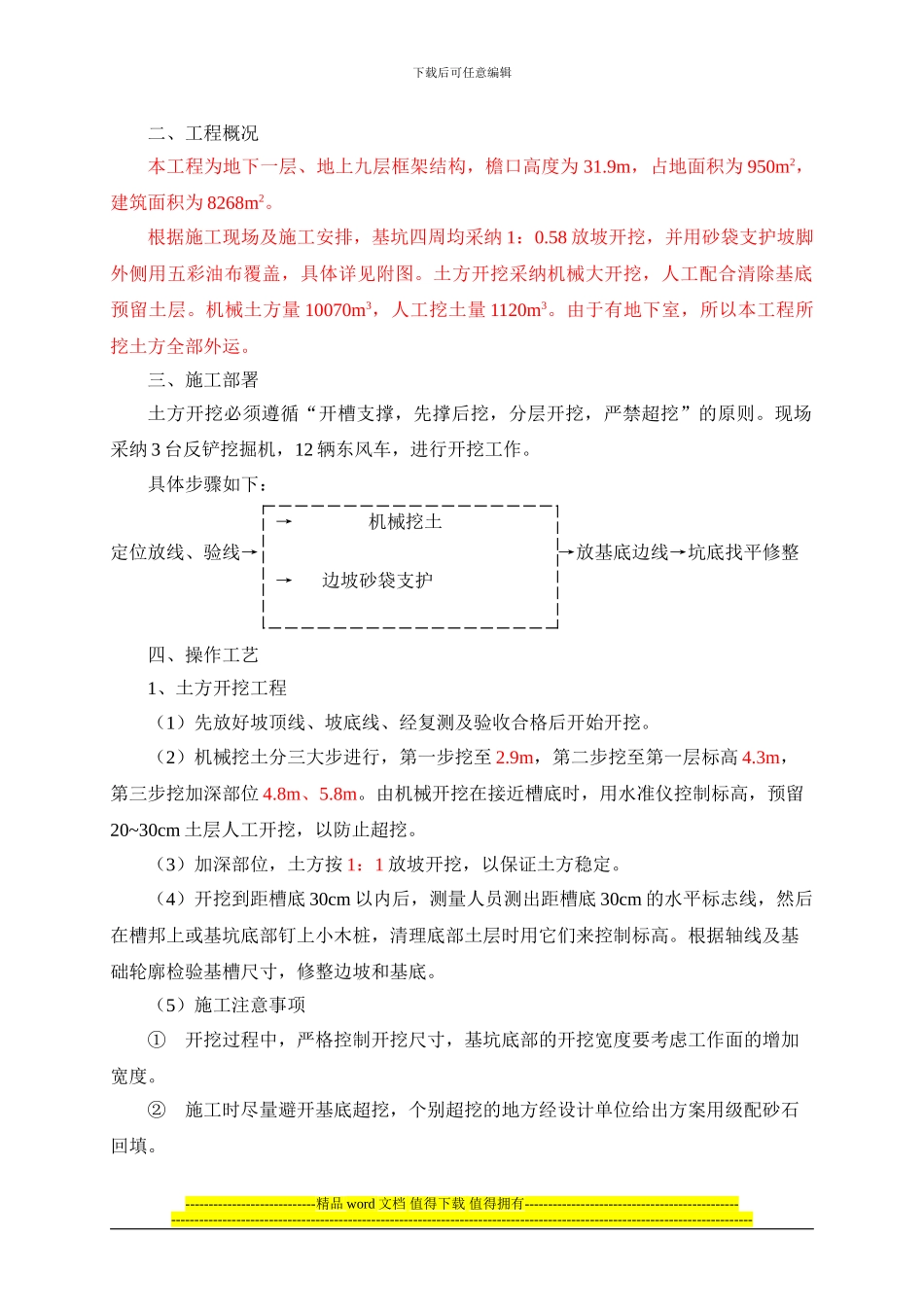 基坑开挖施工方案_第2页