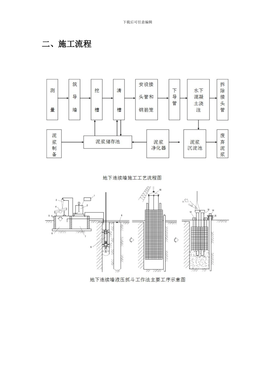 基坑支护与降水施工方案_第3页