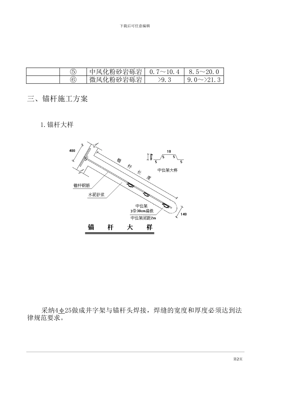 基坑支护锚杆工程施工方案计算书和结算_第2页
