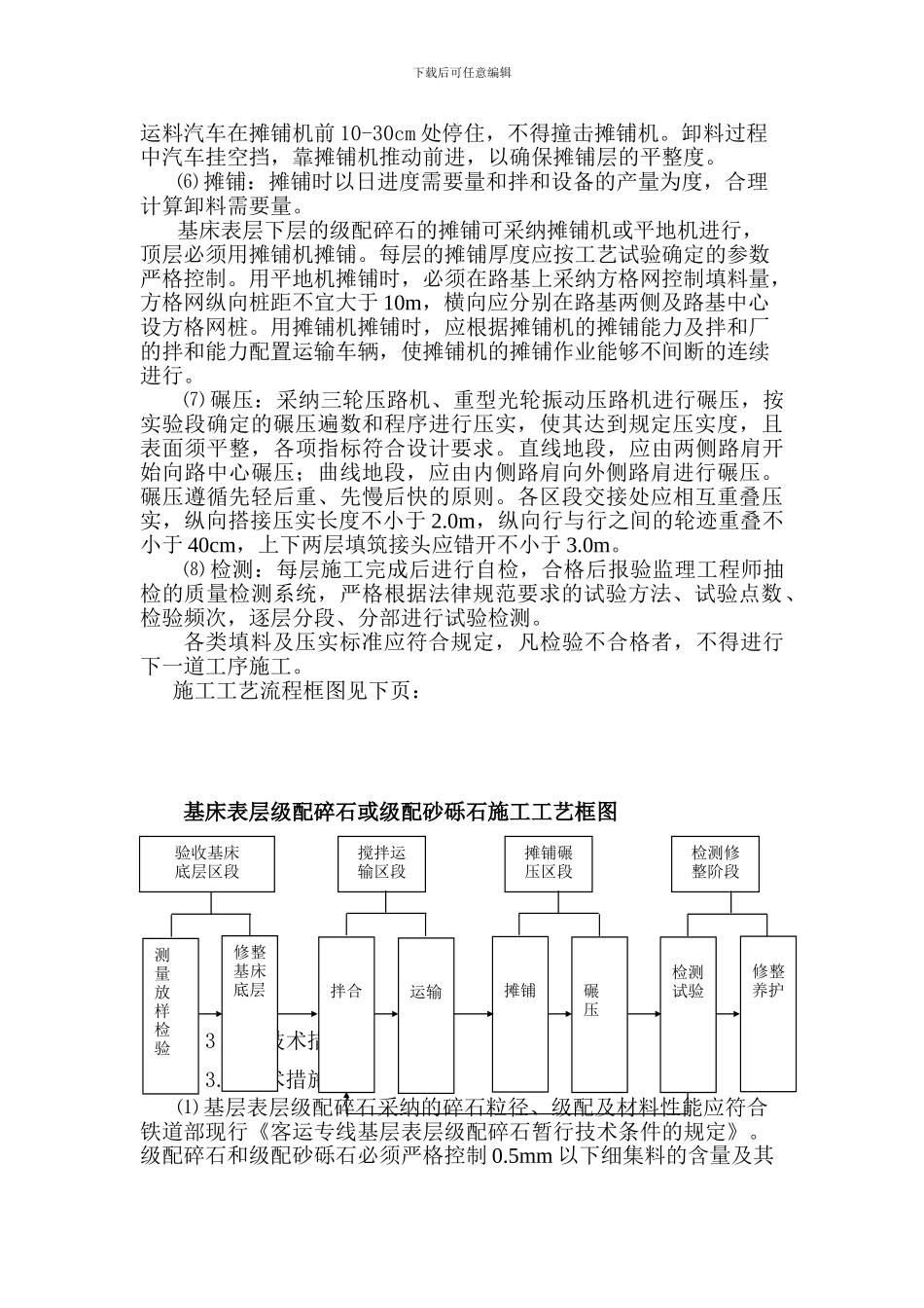基床表层级配碎石施工_第3页