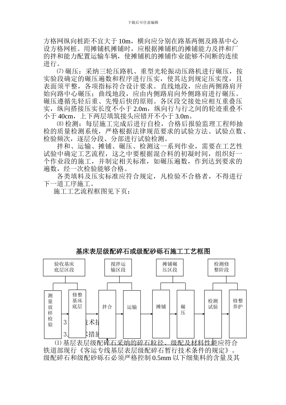 基床表层级配碎石施工作业指导书_第3页